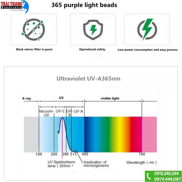 đèn pin UV cực tím  365nm TERINO D3000 độ sáng mạnh, công suất lớn